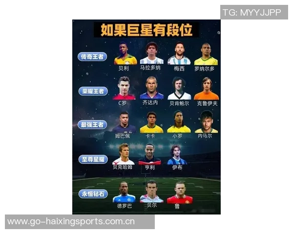 黎巴嫩足球明星排行榜揭晓谁是最具影响力的球员与传奇人物